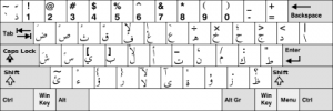 Layout Keyboard Arabic