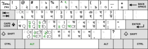 Layout Keyboard Bengali