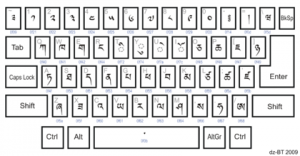 Layout Keyboard Dzangkha