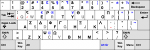 Layout Keyboard Yunani