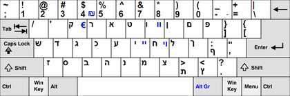 Layout Keyboard Hebrew