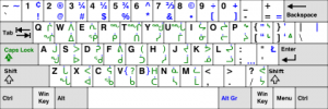 Layout Keyboard Inuktikut