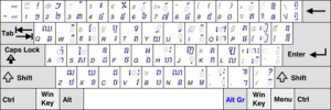 Layout Keyboard Khmer