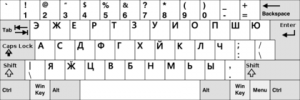 Layout Keyboard Moldova