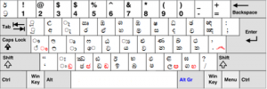 Layout Keybaord Sinhala