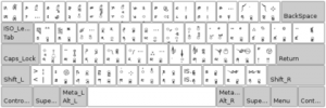 Layout Keyboard Tibet