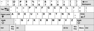 Layout Keyboard DVORAK