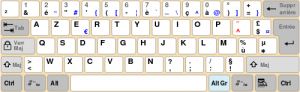 Layout Keyboard AZERTY