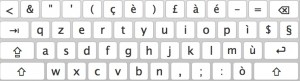 Layout Keyboard QZERTY