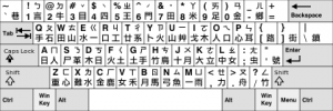 Layout Keyboard China-Taiwan