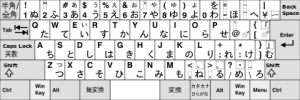 Layou Keyboard Jepang