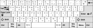 Layout Keyboard Sebeolsik Final